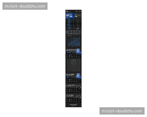 文班亚马面对唐斯米罗防守强攻 马刺三分球34中9外线失准